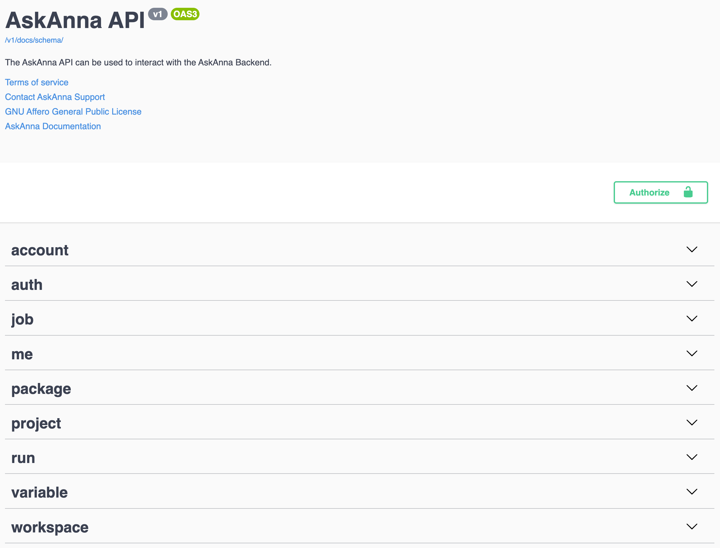 The AskAnna API docs